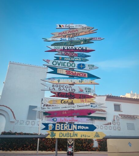 Signboards of various European cities against bright blue sky.