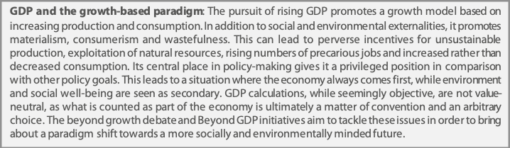 Excerpt of European Parliament Briefing "Beyond Growth", May 2023.